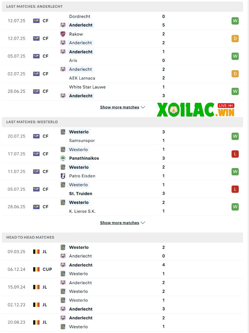 Soi kèo Anderlecht vs Westerlo - 18h30 ngày 27/7 - VĐQG Bỉ 2 Phong độ và lịch sử đối đầu của Anderlecht vs Westerlo