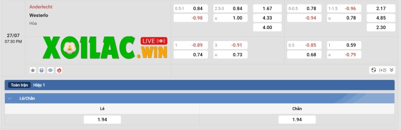 Soi kèo Anderlecht vs Westerlo - 18h30 ngày 27/7 - VĐQG Bỉ 3 Tỷ lệ kèo của Anderlecht vs Westerlo