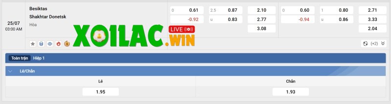 Soi kèo Besiktas vs Shakhtar Donetsk - 1h00 ngày 25/7 - Sơ loại Europa League 3 Tỷ lệ kèo của Besiktas vs Shakhtar Donetsk