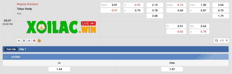 Soi kèo Nagoya Grampus vs Verdy - 17h00 ngày 05/7 - J1 League 3 Tỷ lệ kèo của Nagoya Grampus vs Verdy