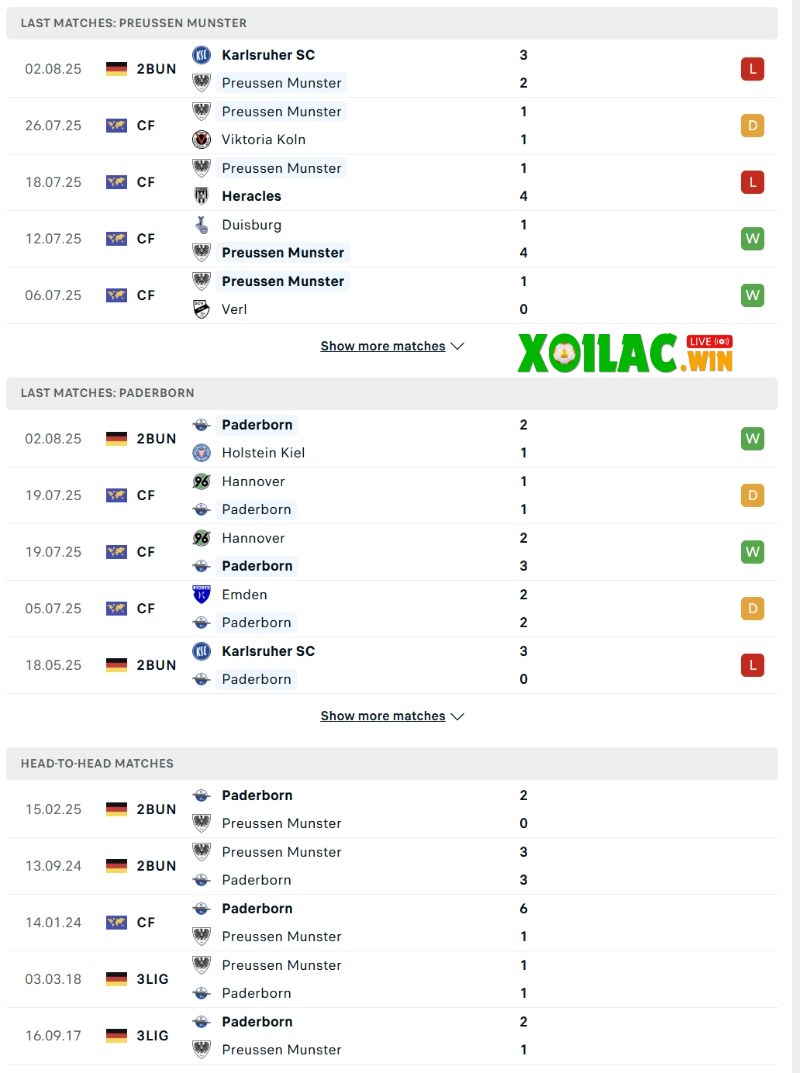 Soi kèo Preussen Munster vs Paderborn - 23h30 ngày 08/8 - Bundesliga 2 2 Phong độ và lịch sử đối đầu của Preussen Munster vs Paderborn