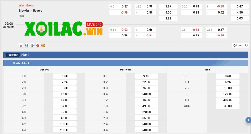 Soi kèo West Brom vs Blackburn - 21h00 ngày 09/8 - Hạng Nhất Anh 3 Tỷ lệ kèo của West Brom vs Blackburn