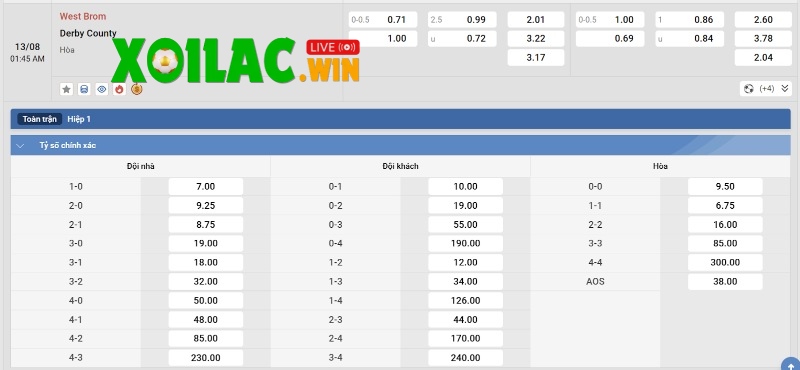 Soi kèo West Brom vs Derby - 1h45 ngày 13/8 - Cúp Liên đoàn Anh 3 Tỷ lệ kèo của West Brom vs Derby